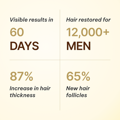 The Definitive Guide for Every Indian Man Facing Hair Loss